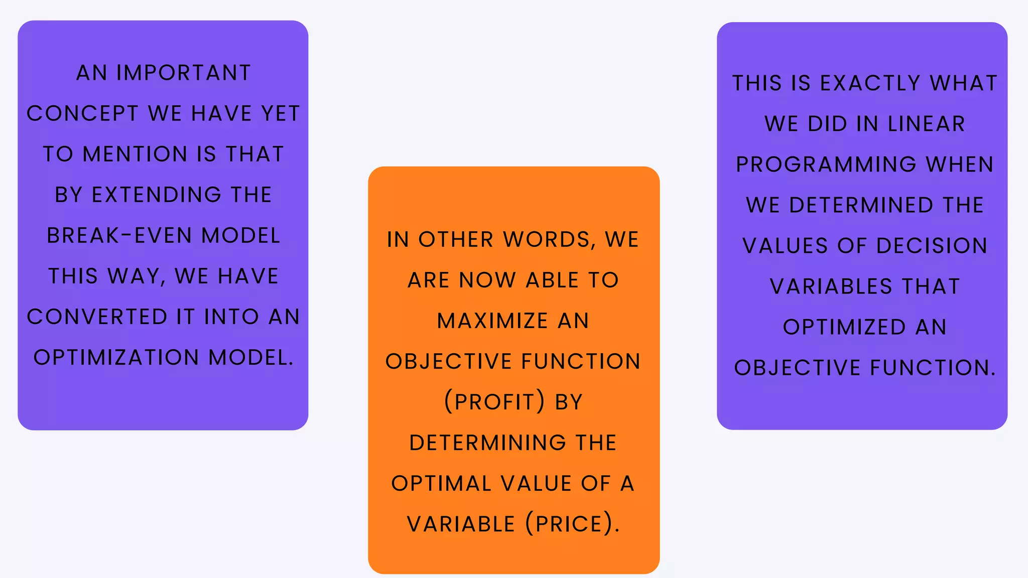 AN IMPORTANT
CONCEPT WE HAVE YET
TO MENTION IS THAT
BY EXTENDING THE
BREAK-EVEN MODEL
THIS WAY, WE HAVE
CONVERTED IT INTO AN
OPTIMIZATION MODEL.
IN OTHER WORDS, WE
ARE NOW ABLE TO
MAXIMIZE AN
OBJECTIVE FUNCTION
(PROFIT) BY
DETERMINING THE
OPTIMAL VALUE OF A
VARIABLE (PRICE).
THIS IS EXACTLY WHAT
WE DID IN LINEAR
PROGRAMMING WHEN
WE DETERMINED THE
VALUES OF DECISION
VARIABLES THAT
OPTIMIZED AN
OBJECTIVE FUNCTION.
 