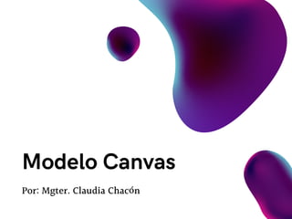 Por: Mgter. Claudia Chacón
Modelo Canvas
 