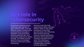 AI in Cybersecurity: Digital Defense by Yasir Naveed Riaz | PPTX
