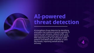 Naveed Riaz AI in Cybersecurity: Digital Defense by Yasir Naveed Riaz | PPTX