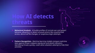 Naveed Riaz AI in Cybersecurity: Digital Defense by Yasir Naveed Riaz | PPTX