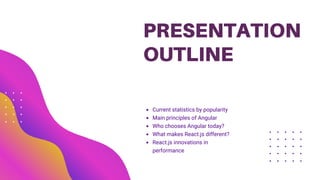 PRESENTATION
OUTLINE
Current statistics by popularity
Main principles of Angular
Who chooses Angular today?
What makes React.js different?
React.js innovations in
performance
 
