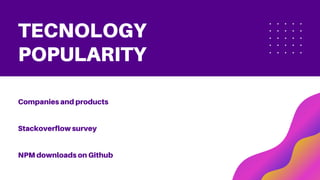 TECNOLOGY
POPULARITY
NPM downloads on Github
Stackoverflow survey
Companies and products
 
