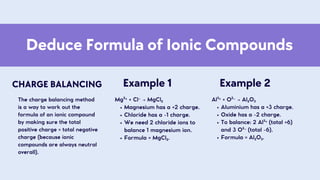 IGCSE Chemistry: Ions and Cations / ions and ionic bonding | PDF