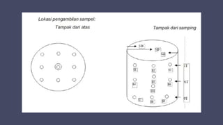 PPT teknik sampling obat industri farmasi | PPTX