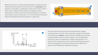 Basic principle of GCMS, sample preparation | PDF