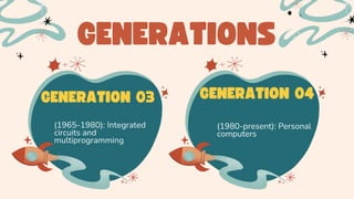 (1965-1980): Integrated
circuits and
multiprogramming
(1980-present): Personal
computers
 