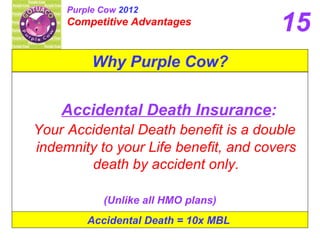 Accidental Death Insurance : Your   Accidental Death benefit is a double indemnity to your Life benefit, and covers death by accident only. (Unlike all HMO plans) Accidental Death = 10x MBL  15 Why Purple Cow? Purple Cow  2012 Competitive Advantages 