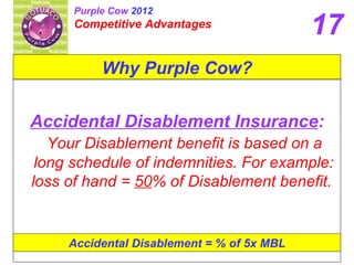 Accidental Disablement Insurance : Your Disablement benefit is based on a long schedule of indemnities. For example: loss of hand =  50 % of Disablement benefit.  (Unlike all HMO plans) Accidental Disablement = % of 5x MBL 17 Why Purple Cow? Purple Cow  2012 Competitive Advantages 