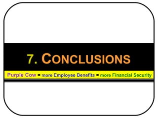 7.   C ONCLUSIONS Purple Cow   =  more  Employee Benefits  =   more  Financial Security 