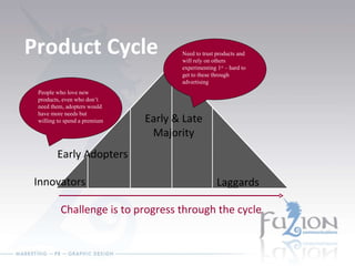 Product Cycle Innovators Early Adopters Laggards Challenge is to progress through the cycle Early & Late Majority People who love new products, even who don’t need them, adopters would have more needs but willing to spend a premium Need to trust products and will rely on others experimenting 1 st  – hard to get to these through advertising 