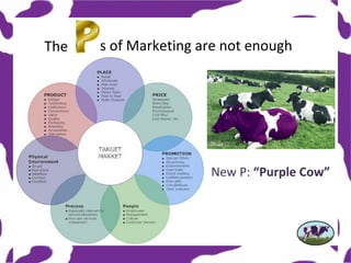 The   s of Marketing are not enough




                      New P: “Purple Cow”
 