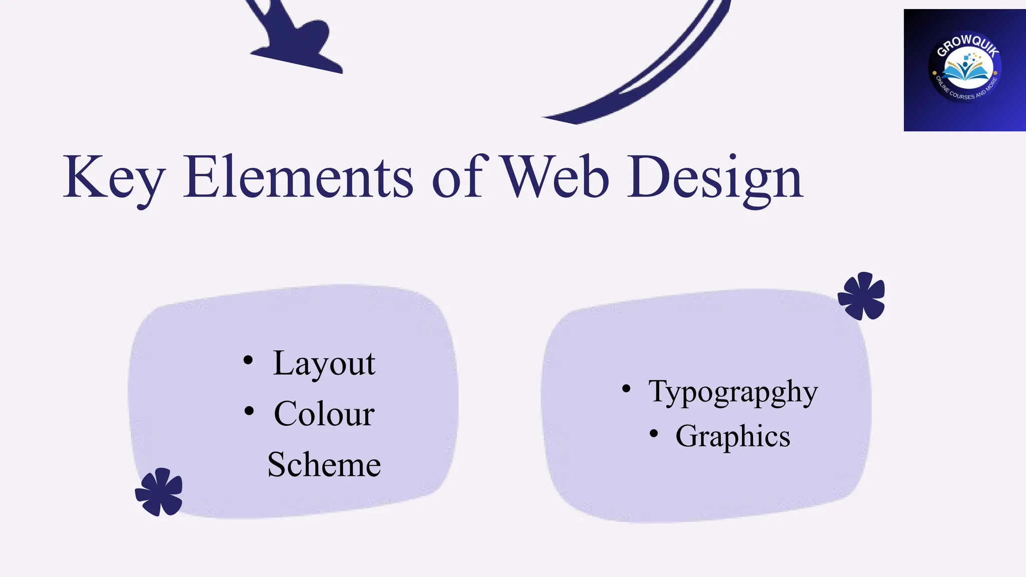 Key Elements of Web Design
• Layout
• Colour
Scheme
• Typograpghy
• Graphics
 