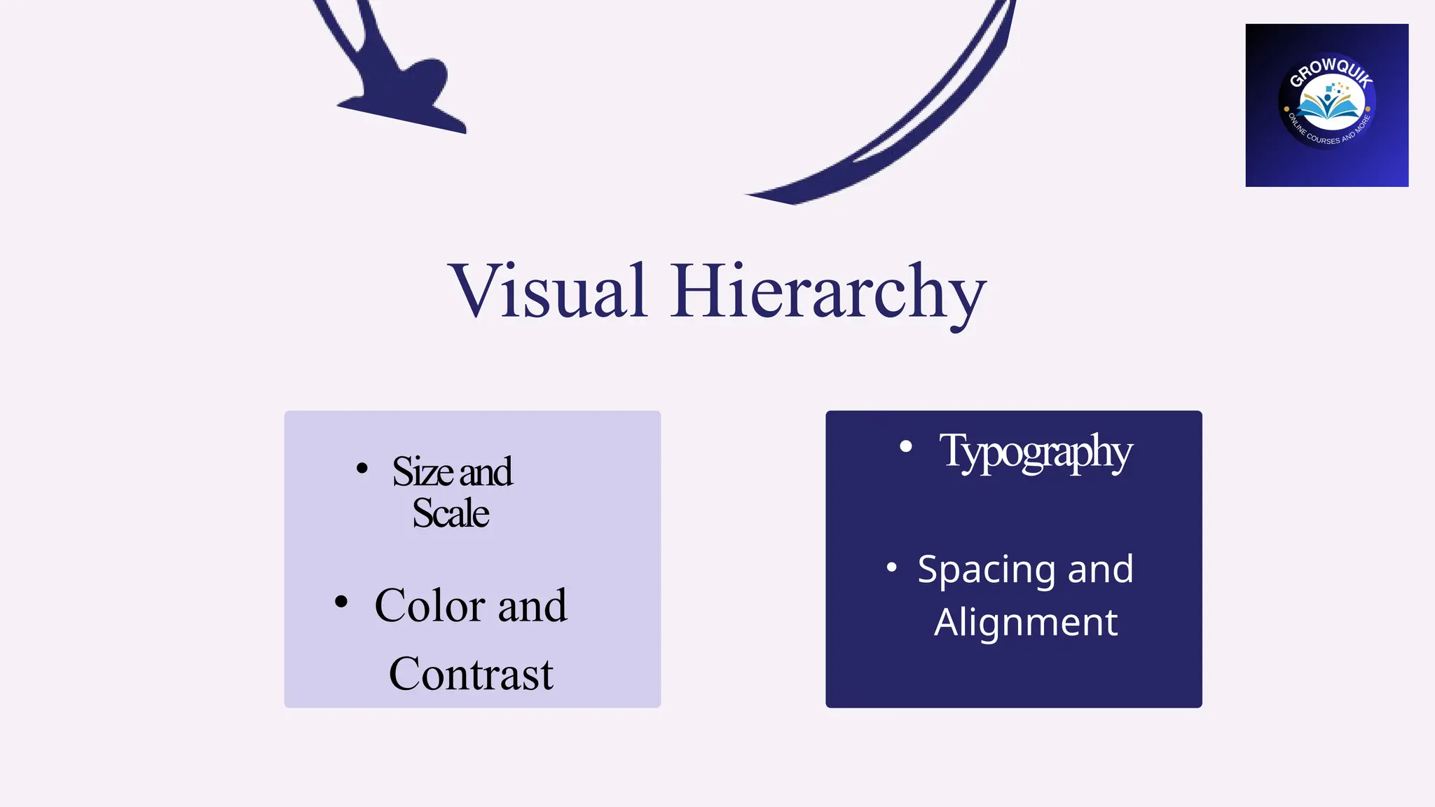 • Sizeand
Scale
• Typography
Visual Hierarchy
• Color and
Contrast
• Spacing and
Alignment
 
