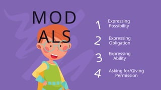 Purple Fun Super Heroes Modal Verbs Presentation.pptx