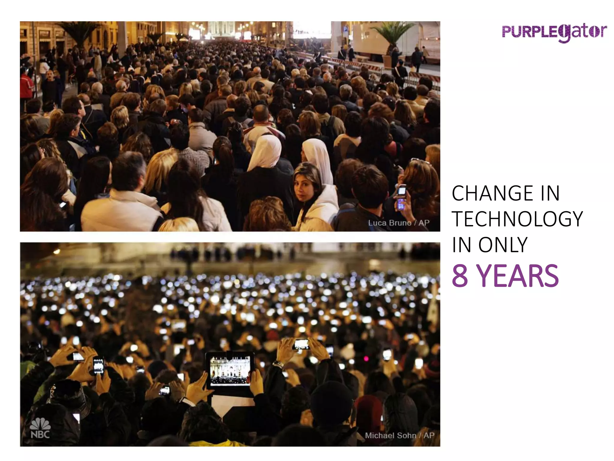 CHANGE IN
TECHNOLOGY
IN ONLY
8 YEARS
 