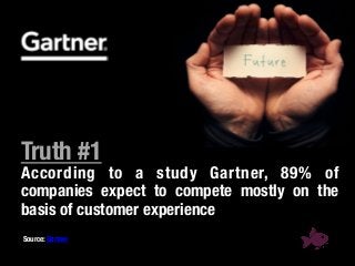 Truth #1!
According to a study Gartner, 89% of
companies expect to compete mostly on the
basis of customer experience!
 
 
Source: Gartner!
 
 