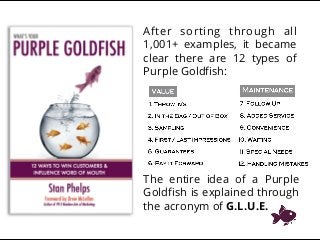 After sorting through all
1,001+ examples, it became
clear there are 12 types of
Purple Goldﬁsh:
The entire idea of a Purple
Goldﬁsh is explained through
the acronym of G.L.U.E.
 