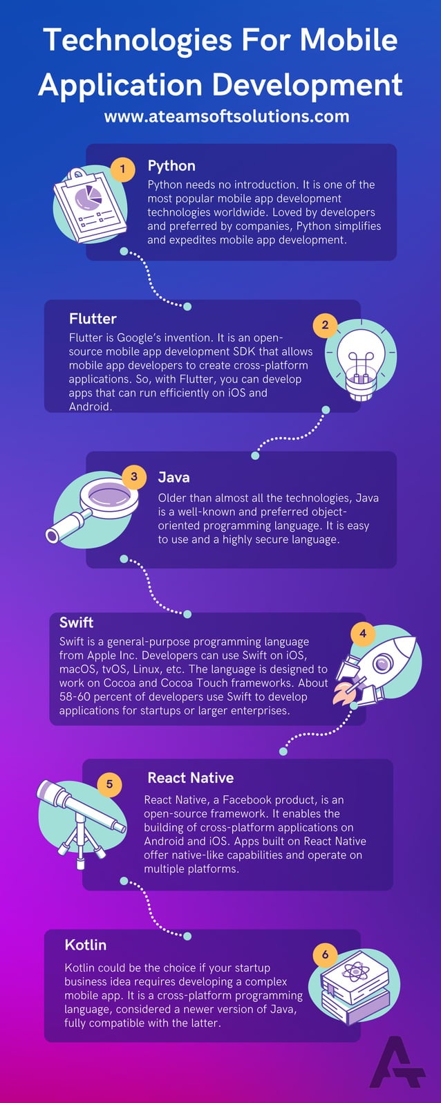 Cross-Platform Mobile Development Tools and Frameworks | PDF