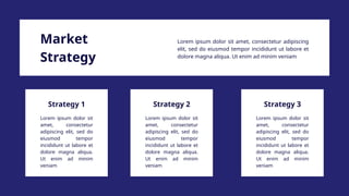 Purple Modern Minimalist Business Plan Presentation.pptx