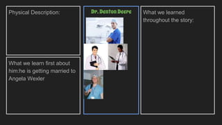 Physical Description:
What we learn first about
him:he is getting married to
Angela Wexler
What we learned
throughout the story:
Dr.DentonDeere
 