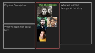 Physical Description:
What we learn first about
him:
What we learned
throughout the story:
TheoTheodorakis
 