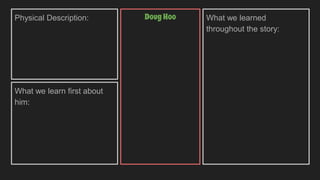 Physical Description:
What we learn first about
him:
What we learned
throughout the story:
Doug Hoo
 
