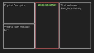 Physical Description:
What we learn first about
him:
What we learned
throughout the story:
SandyMcSouthers
 