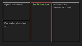 Physical Description:
What we learn first about
him:
What we learned
throughout the story:
BertheEricaCrow
 