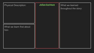 Physical Description:
What we learn first about
him:
What we learned
throughout the story:
Julian Eastman
 