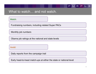What to watch… and not watch.

Watch:	
  

 Fundraising numbers, including related Super PACs


 Monthly job numbers


 Obama job ratings at the national and state levels


Avoid:	
  

 Daily reports from the campaign trail

 Early head-to-head match-ups at either the state or national level

                                                                      4	
  
 