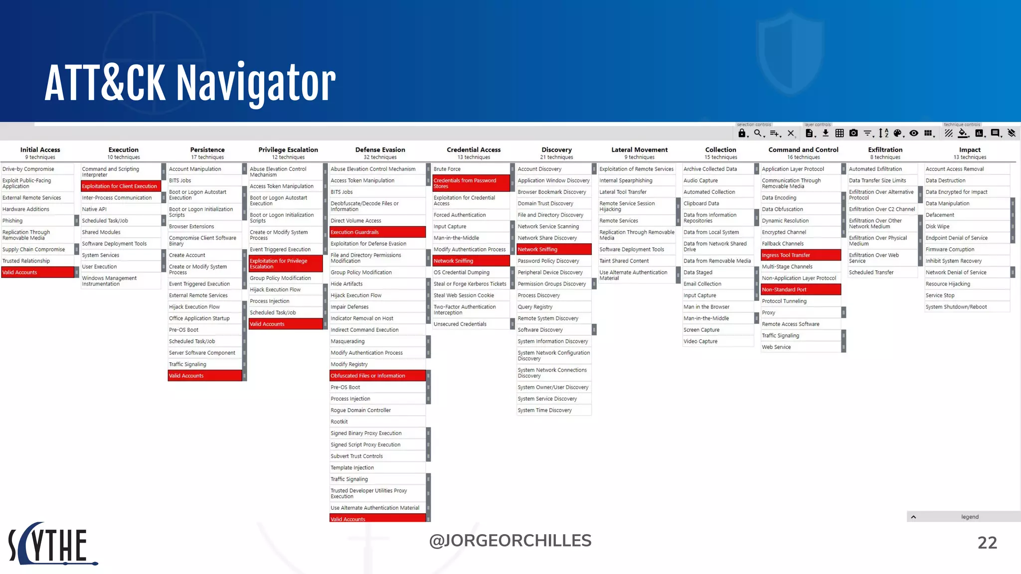 @JORGEORCHILLES
ATT&CK Navigator
22
 