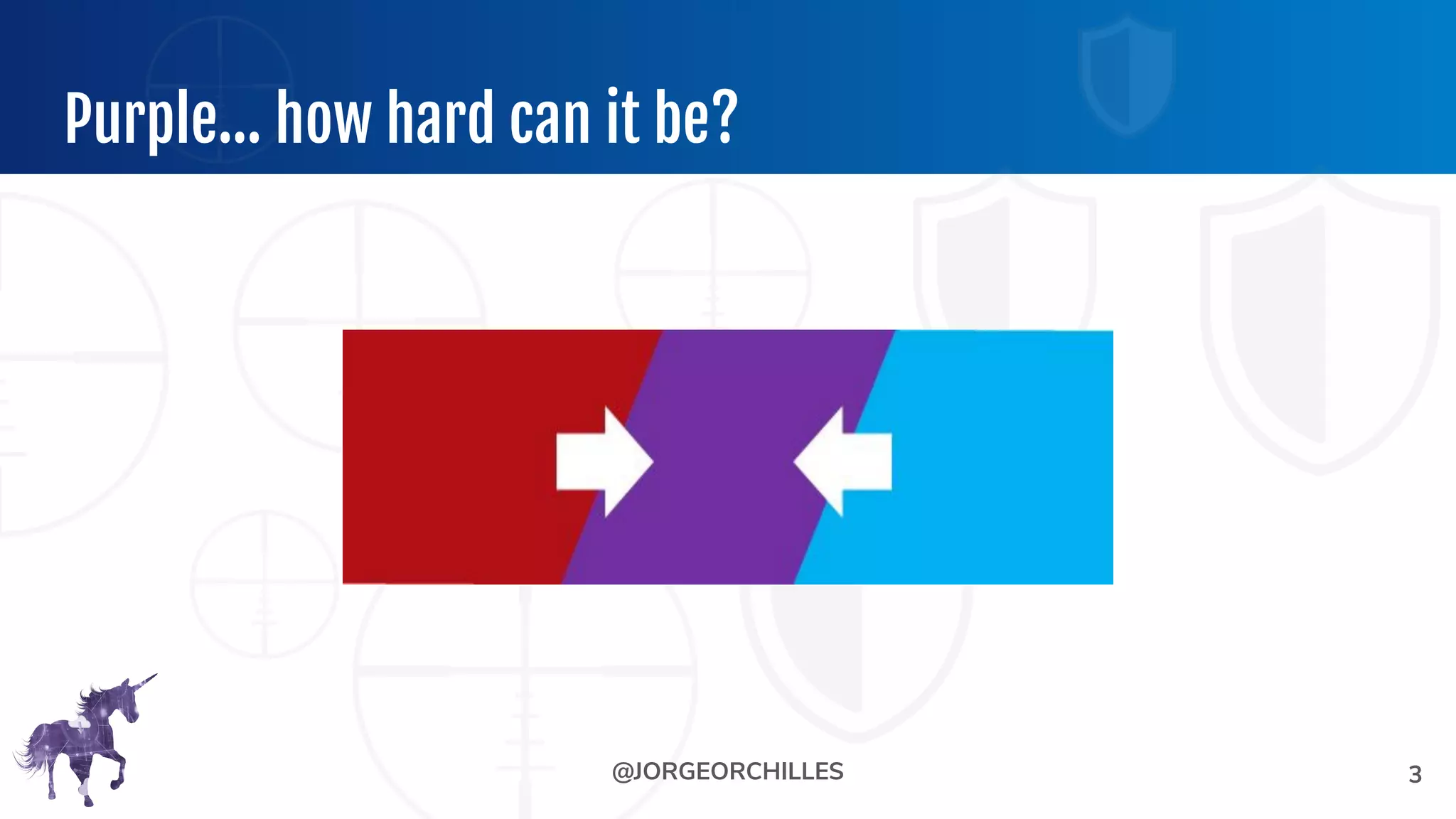 @JORGEORCHILLES
Purple… how hard can it be?
3
 
