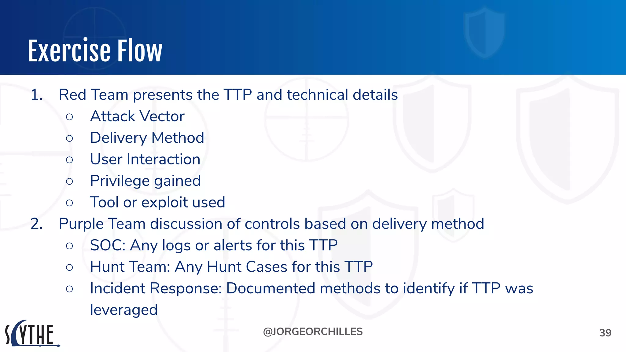 @JORGEORCHILLES
Exercise Flow
1. Red Team presents the TTP and technical details
○ Attack Vector
○ Delivery Method
○ User Interaction
○ Privilege gained
○ Tool or exploit used
2. Purple Team discussion of controls based on delivery method
○ SOC: Any logs or alerts for this TTP
○ Hunt Team: Any Hunt Cases for this TTP
○ Incident Response: Documented methods to identify if TTP was
leveraged
39
 