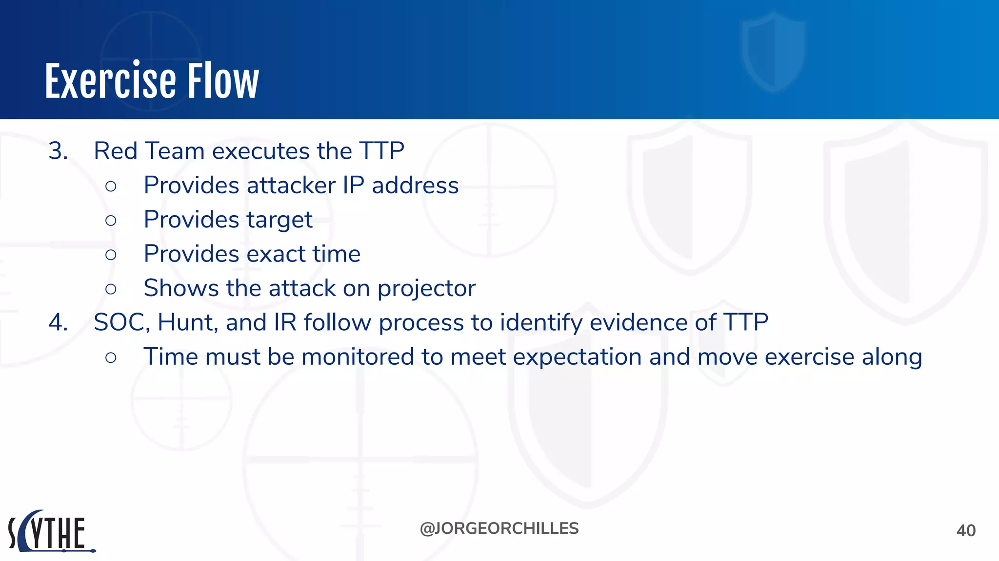 @JORGEORCHILLES
Exercise Flow
3. Red Team executes the TTP
○ Provides attacker IP address
○ Provides target
○ Provides exact time
○ Shows the attack on projector
4. SOC, Hunt, and IR follow process to identify evidence of TTP
○ Time must be monitored to meet expectation and move exercise along
40
 