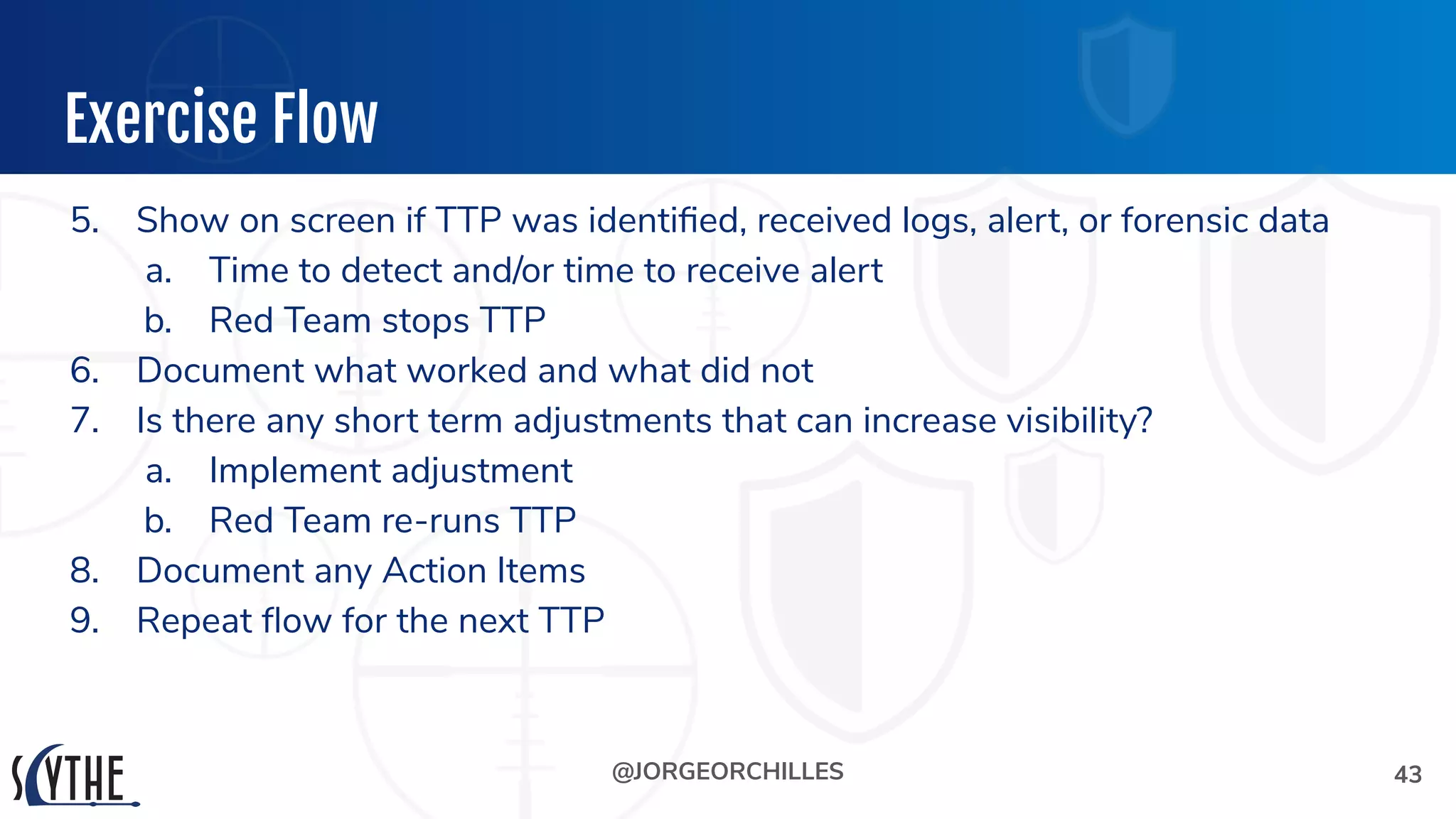 @JORGEORCHILLES
Exercise Flow
5. Show on screen if TTP was identiﬁed, received logs, alert, or forensic data
a. Time to detect and/or time to receive alert
b. Red Team stops TTP
6. Document what worked and what did not
7. Is there any short term adjustments that can increase visibility?
a. Implement adjustment
b. Red Team re-runs TTP
8. Document any Action Items
9. Repeat ﬂow for the next TTP
43
 