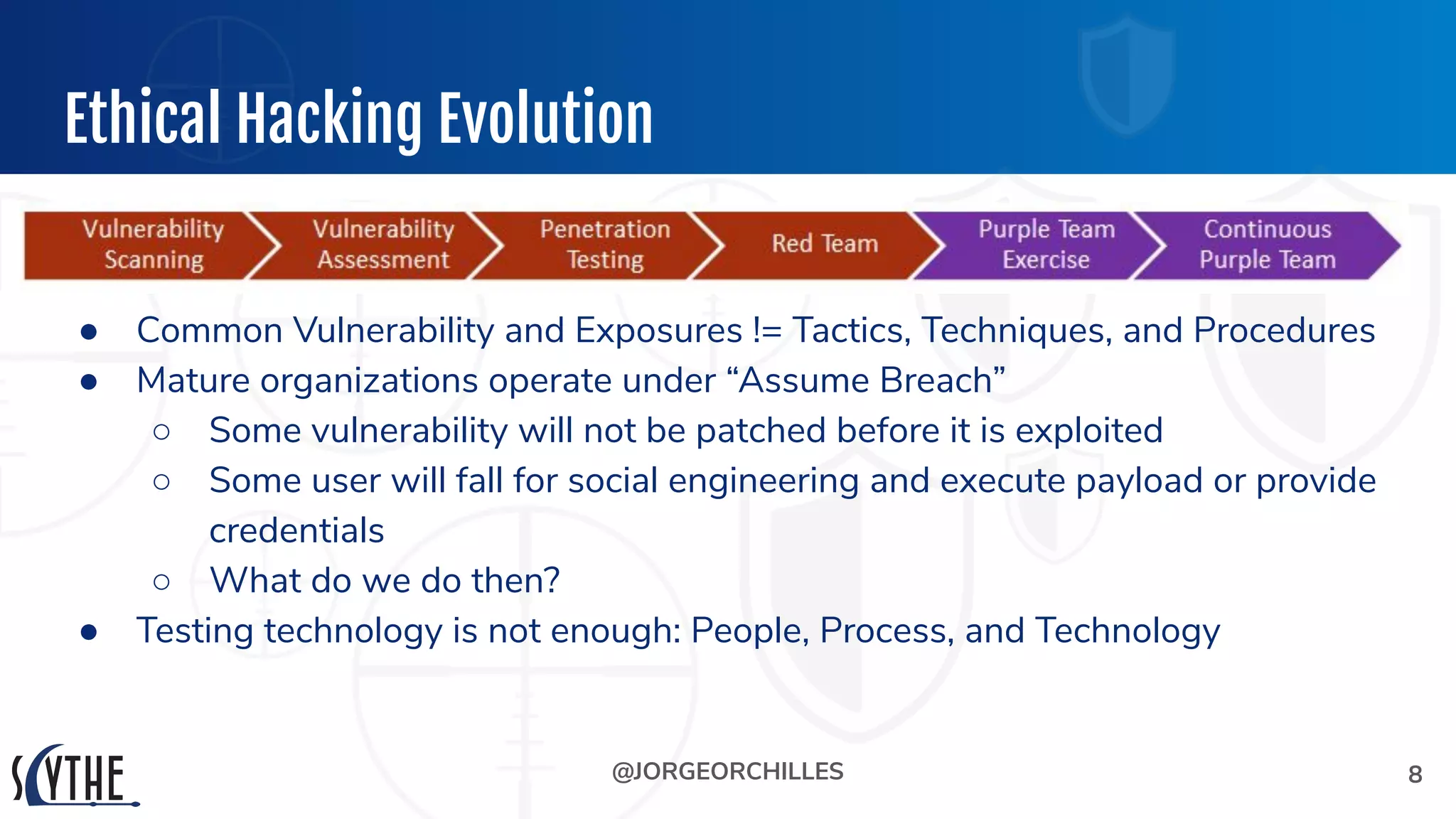 @JORGEORCHILLES
Ethical Hacking Evolution
● Common Vulnerability and Exposures != Tactics, Techniques, and Procedures
● Mature organizations operate under “Assume Breach”
○ Some vulnerability will not be patched before it is exploited
○ Some user will fall for social engineering and execute payload or provide
credentials
○ What do we do then?
● Testing technology is not enough: People, Process, and Technology
8
 