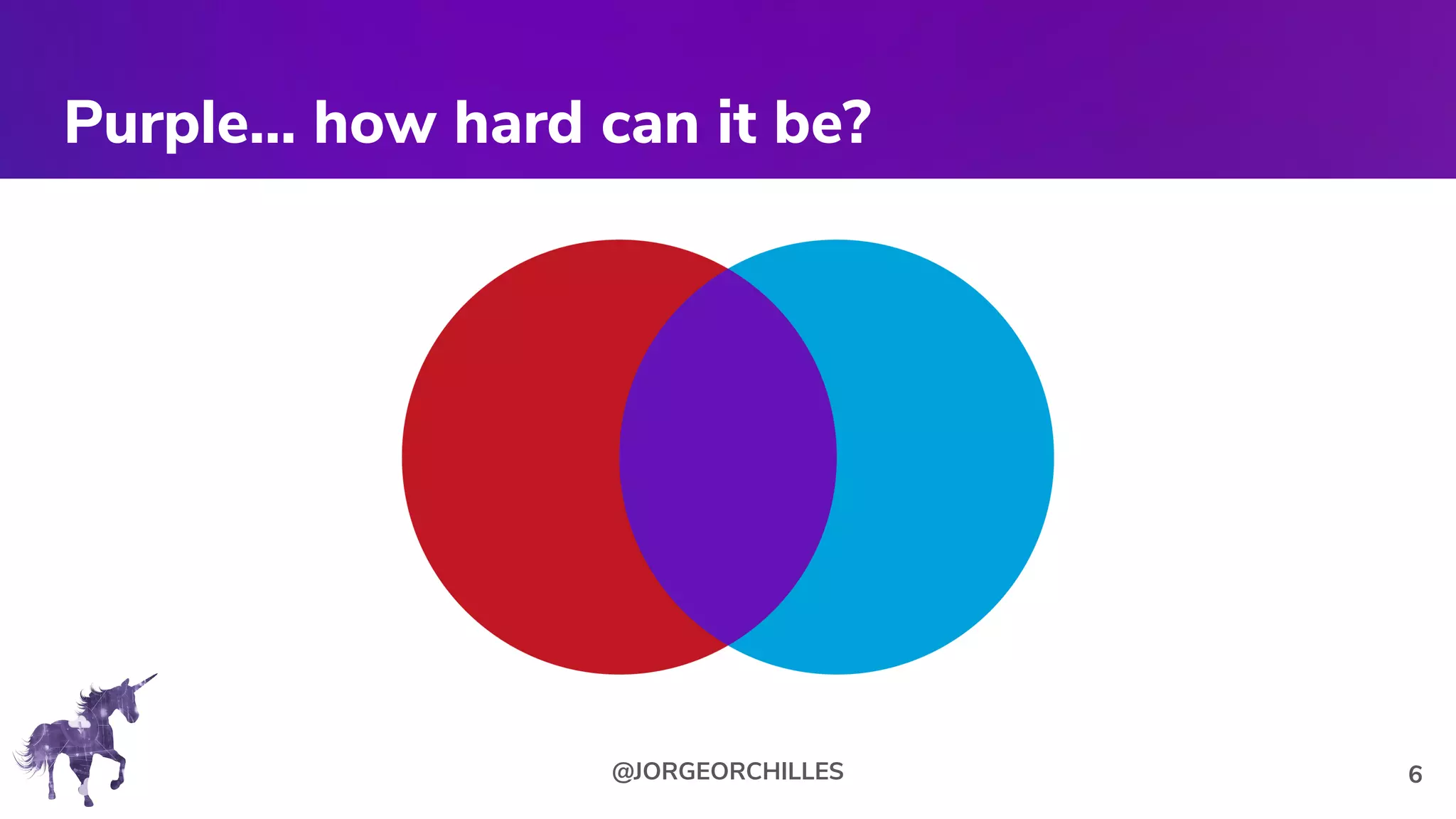 @JORGEORCHILLES
Purple… how hard can it be?
6
 