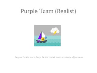 Purple	Team (Realist)
Prepare for the worst, hope for the best & make necessary adjustments
 