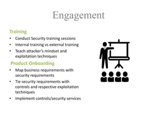 Engagement
Training	
• Conduct	Security	training	sessions
• Internal	training	vs	external	training
• Teach	attacker’s	mindset	and	
exploitation	techniques
Product	Onboarding
• Map	business	requirements	with	
security	requirements
• Tie	security	requirements	with	
controls	and	respective	exploitation	
techniques
• Implement	controls/security	services
 