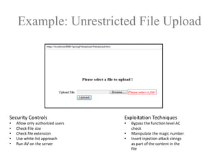 Security	Controls
• Allow	only	authorized	users
• Check	File	size
• Check	file	extension	
• Use	white-list	approach
• Run	AV	on	the	server
Exploitation	Techniques
• Bypass	the	function	level	AC	
check
• Manipulate	the	magic	number
• Insert	injection	attack	strings	
as	part	of	the	content	in	the	
file	
Example: Unrestricted File Upload
 