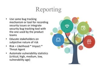 Reporting
• Use	same	bug	tracking	
mechanism	or	tool	for	recording	
security	issues	or	integrate	
security	bug	tracking	tool	with	
the	one	used	by	the	product	
teams
• Educate	stakeholders	on	
subjective	nature	of	risk
• Risk	=	Likelihood	*	Impact	*	
Threat	Agent
• Automate	vulnerability	statistics	
(critical,	high,	medium,	low,	
vulnerability	age)
 