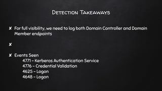 Detection Takeaways
✘ For full visibility, we need to log both Domain Controller and Domain
Member endpoints
✘
✘ Events Seen
4771 - Kerberos Authentication Service
4776 - Credential Validation
4625 - Logon
4648 - Logon
 