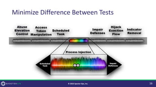 Minimize Difference Between Tests
16
© 2023 Specter Ops, Inc.
1
2
 