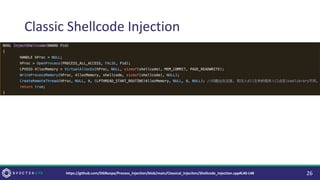 Classic Shellcode Injection
26
https://github.com/DGRonpa/Process_Injection/blob/main/Classical_Injeciton/Shellcode_Injection.cpp#L40-L48
 