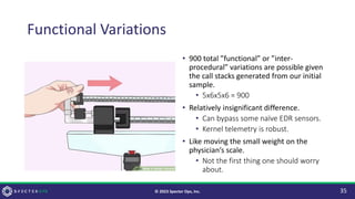 Functional Variations
• 900 total ”functional” or ”inter-
procedural” variations are possible given
the call stacks generated from our initial
sample.
• 5x6x5x6 = 900
• Relatively insignificant difference.
• Can bypass some naïve EDR sensors.
• Kernel telemetry is robust.
• Like moving the small weight on the
physician’s scale.
• Not the first thing one should worry
about.
35
© 2023 Specter Ops, Inc.
 