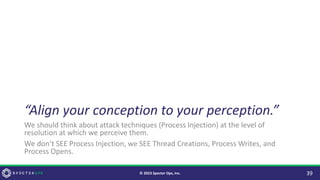 “Align your conception to your perception.”
We should think about attack techniques (Process Injection) at the level of
resolution at which we perceive them.
We don’t SEE Process Injection, we SEE Thread Creations, Process Writes, and
Process Opens.
39
© 2023 Specter Ops, Inc.
 