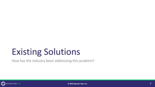 Existing Solutions
How has the industry been addressing this problem?
7
© 2023 Specter Ops, Inc.
 