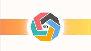 5D Thinking Presentation: The Butterfly's Secrets | PPTX