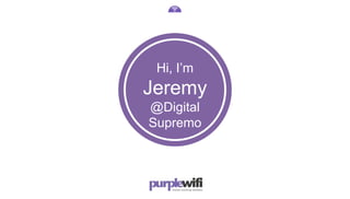 Hi, I’m
Jeremy
@Digital
Supremo
 